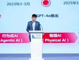 华兴资本王力行：预见AI，从技术创新走向产业变革——基础共识之上的非共识